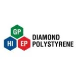 Pak Petrochemical Industries Private Limited (PPCIL)